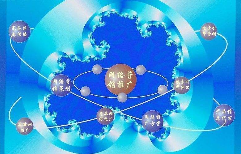 花山新媒体运营企业需要掌握的网络推广技巧有哪些